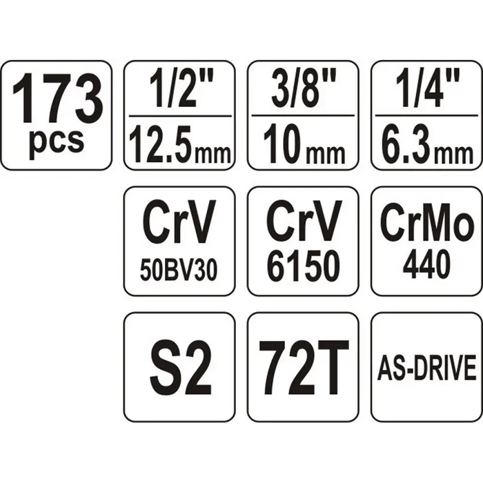 Yato YT-38931 mechanics tool set - KeysNRE-KLU<<<Manual toolsNRE<<<ActionPL