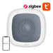 Zigbee Heiman HS1HT Tuya smart temperature and humidity sensor - Sensors<<<Actuators<<<Smart Home<<<InnproXML
