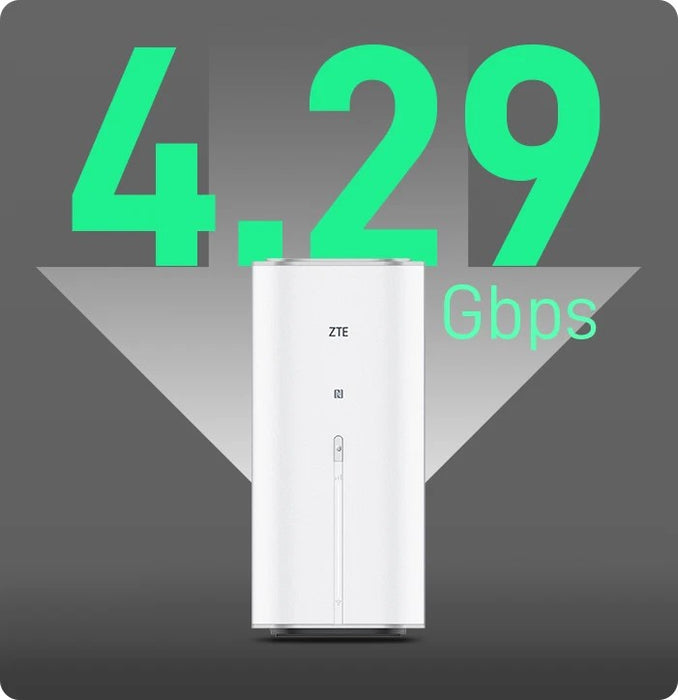 ZTE G5 Ultra 5G Router (MC8512)