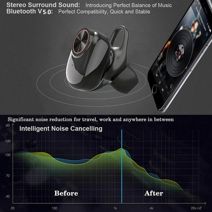 Wireless headphones V5 with Powerbank, Bluetooth 5.0