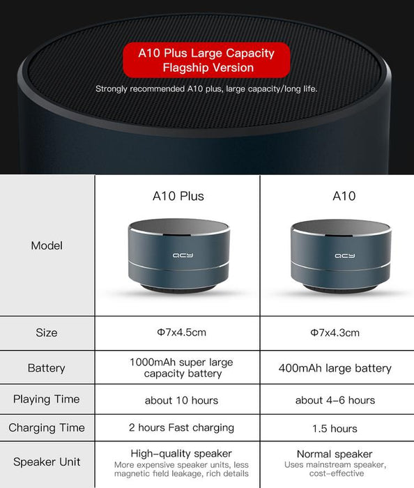 Bluetooth Speaker QCY A10 column with SD card slot, AUX