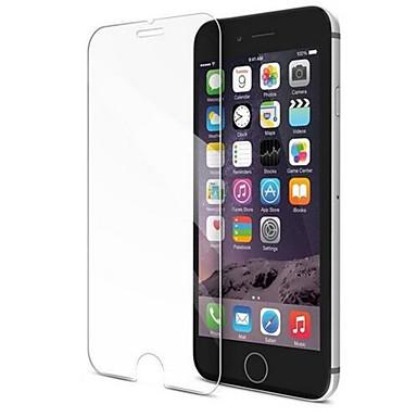 Glass Screen Protector for iPhone 2.5D 8