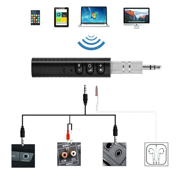 Bluetooth receiver for the car, headphones and home systems with buttons