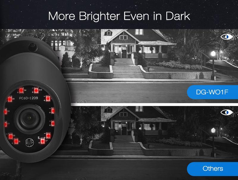 Waterproof outdoor WIFI IP camera with night vision DIGOO DG-W01f