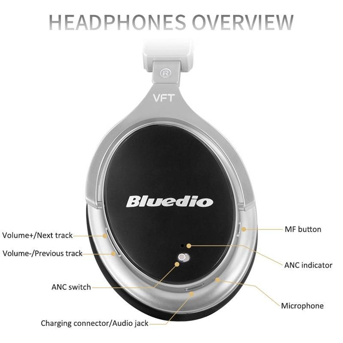 Wireless headphones Bluedio F2, Active Noise Canceling, Bluetooth Stereo