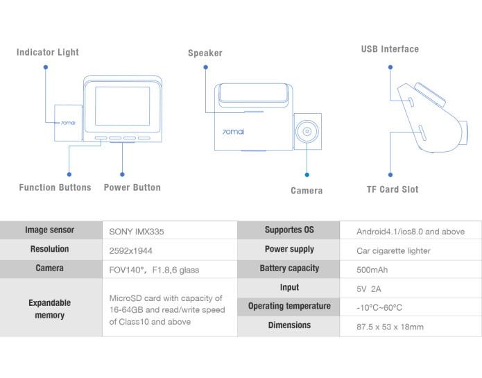 Smart recorders Xiaomi 70mai Pro, WiFi, GPS module, voice commands and real-time monitoring