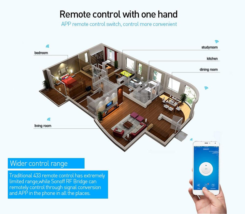 Smart RF Transmitter Sonoff Bridge of Wifi signal to 433Mhz