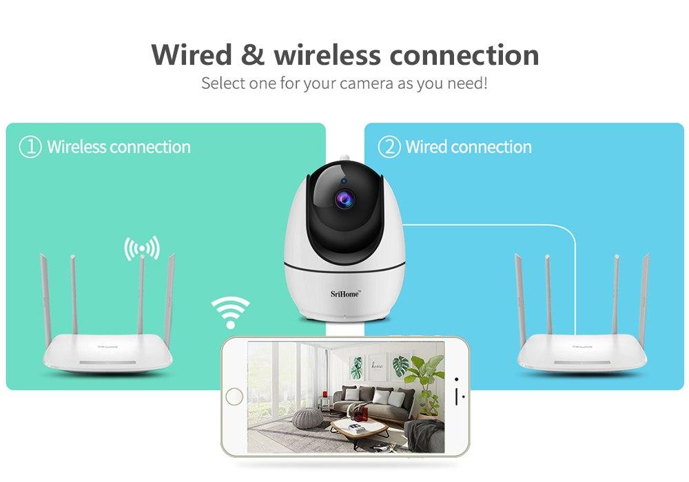 IP camera Sricam SriHome SH026 1080P HD WiFi CCTV SD Card Night Vision